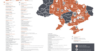 Трохи географії та статистики