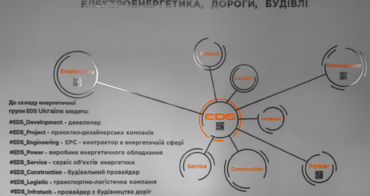 Всесвіт Marvel, всесвіт DC Comics, а як щодо всесвіту енергетики? 