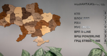 Візуалізуємо успіхи 
