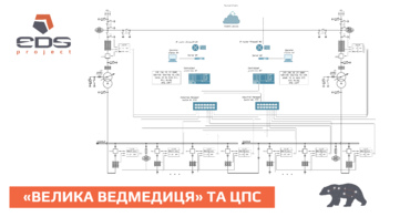 «Велика Ведмедиця» і ЦПС: проектна «кухня»