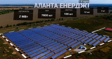 СЕС «АЛАНТА - ЕНЕРДЖІ» пройшла перевірку НКРЕКП