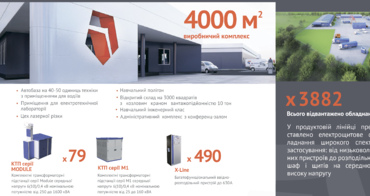 EDS POWER. МІЦЬ, НАРОДЖЕНА ДЛЯ ПЕРЕМОГ